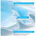 OEM/ODM eliminabili blu non tessuti di dimensione della maschera di protezione 17.5*9.5cm disponibile